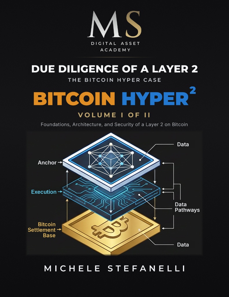 Due Diligence of a Layer 2 – The Bitcoin Hyper Case, Volume I, de Michele Stefanelli